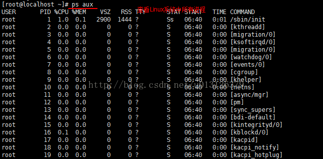 Linux学习高级篇(五)_命令