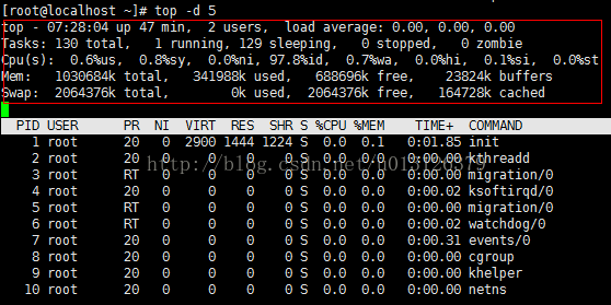 Linux学习高级篇(五)_unix_03