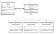 策略模式（Strategy Pattern）