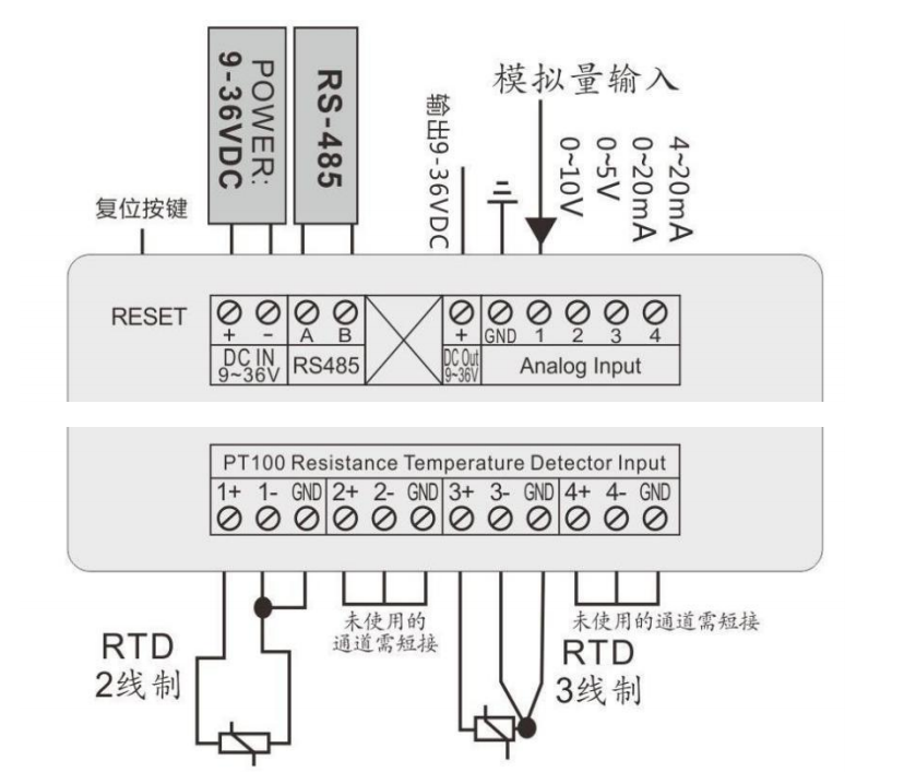 上海0～5V模拟量采集扩展IO模块_数据更新_03