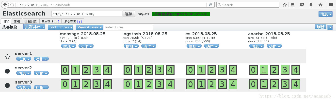 ELK日志分析平台环境部署_日志分析_69