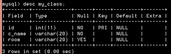 mysql数据库--外键，联合查询以及子查询_外键