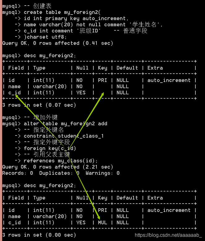 mysql数据库--外键，联合查询以及子查询_字段_03