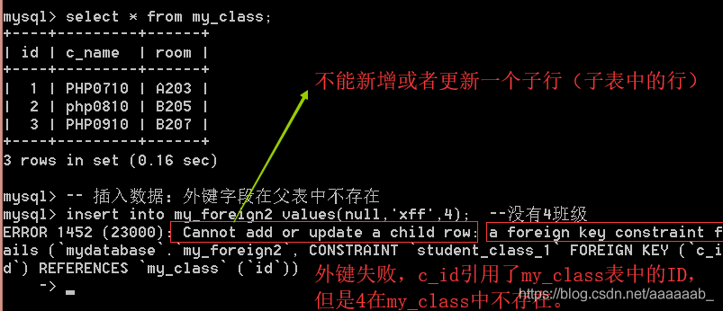 mysql数据库--外键，联合查询以及子查询_字段_05