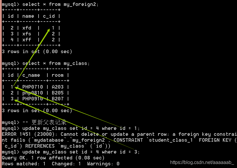 mysql数据库--外键，联合查询以及子查询_外键_07