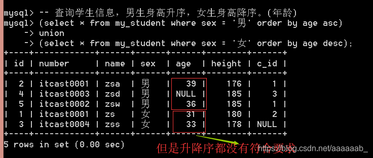 mysql数据库--外键，联合查询以及子查询_字段_17