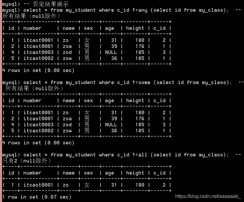 mysql数据库--外键，联合查询以及子查询_外键_23