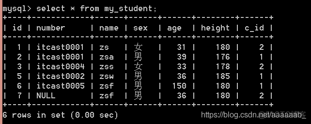 mysql数据库--视图的简介及使用，数据的备份与还原_SQL_33