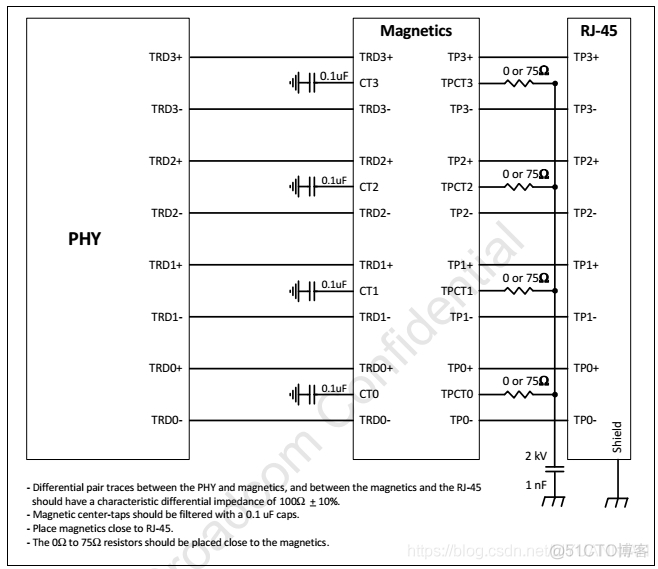 电压驱动型PHY、电流驱动型PHY与网络变压器的连接方式_网络变压器_07