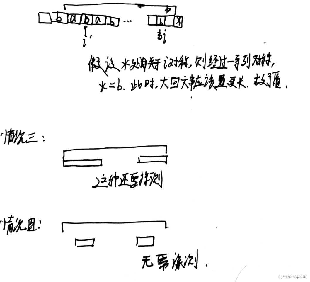 算法竞赛进阶指南0x14 Hash_哈希算法_09