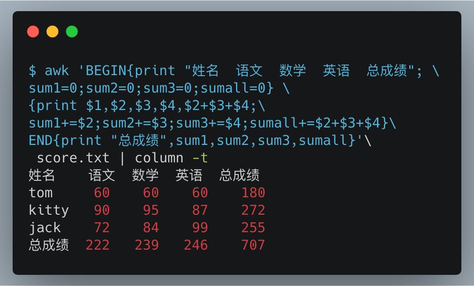 Linux三剑客老大 awk_文件名