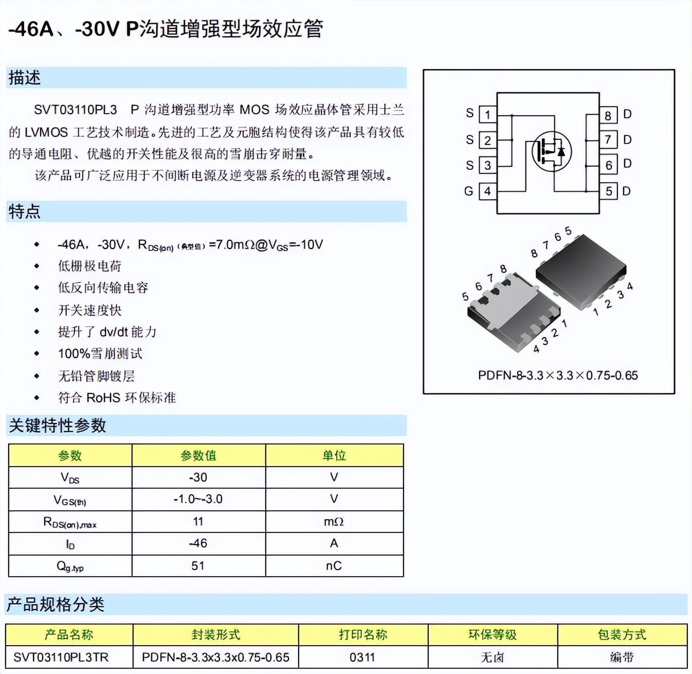 常用p沟道mos管选型参数，p沟道mos选型！_p沟道mos管_02