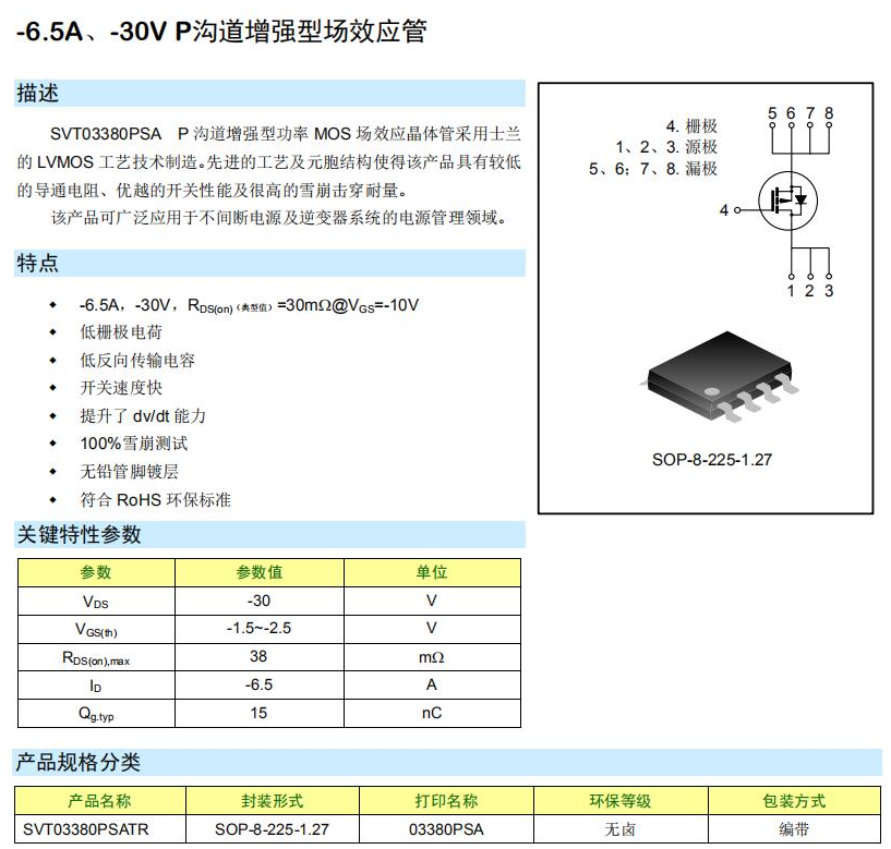 常用p沟道mos管选型参数，p沟道mos选型！_不间断电源_03