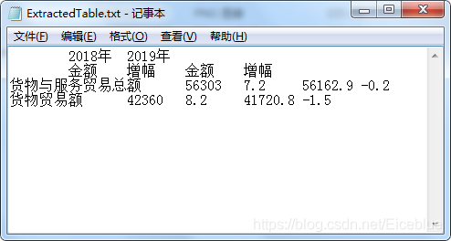 Java 读取Word文本框中的文本/图片/表格_java_03