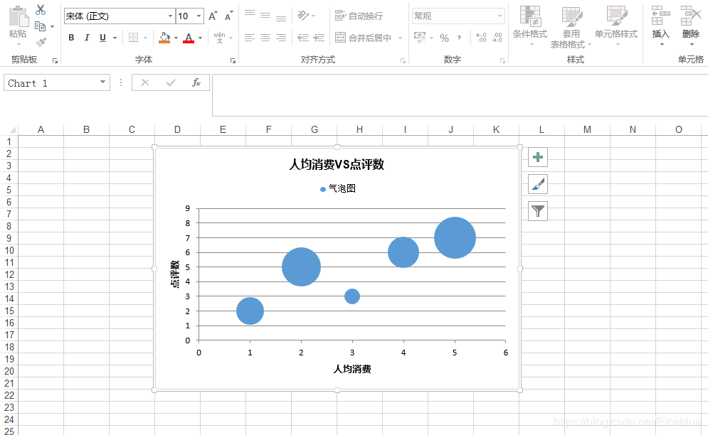 C# 在Excel中创建气泡图表_.NET_02