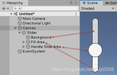 Unity2019学习：常用功能--Unity UI的交互游戏对象_Text_06