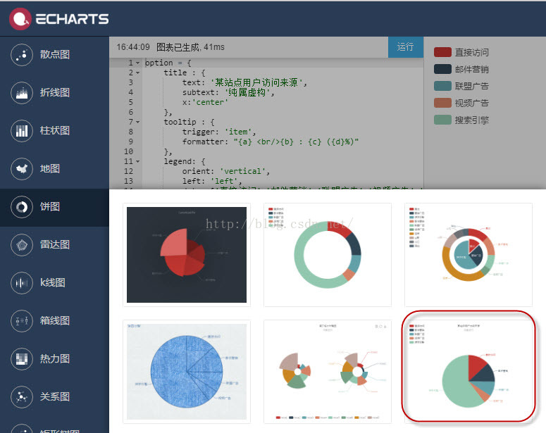 html5，静态页面用echarts快速做漂亮的图表_静态_02