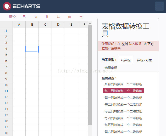 html5，静态页面用echarts快速做漂亮的图表_html5_05