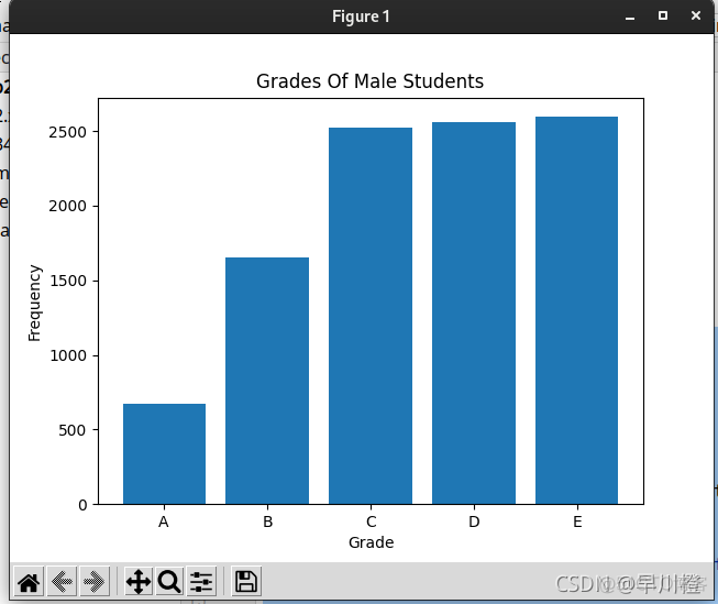 （2）Matplotlib_bar, barh_柱状图_03