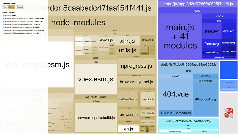 记一次使用 vue-admin-template 的优化历程_html_03