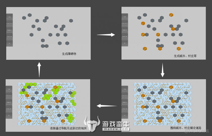 2D-六边形瓦片地图的随机生成_寻路_09