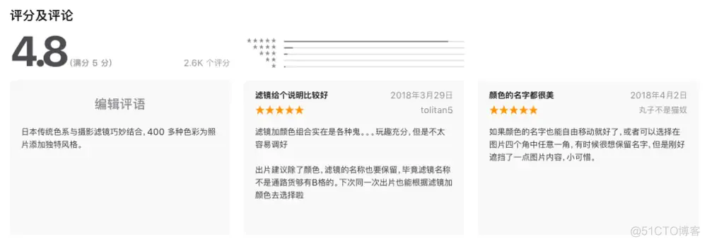 【教你赚钱】5 分钟教你成为会赚钱的独立开发者_iOS