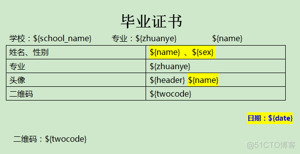 POI Word 模板 文字 图片 替换_xml