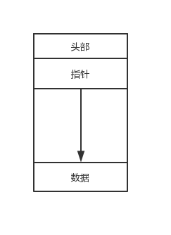 MAT对象_加载