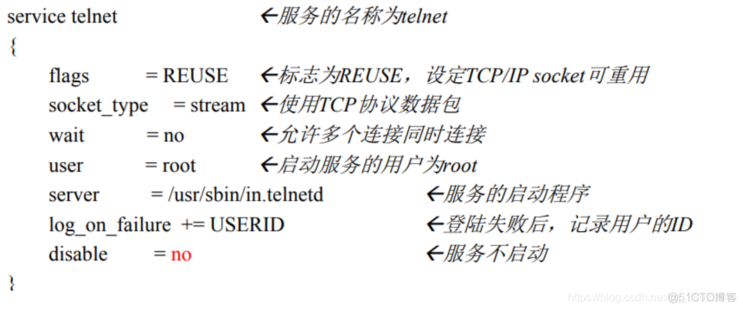 CentOs7基础_服务器_31