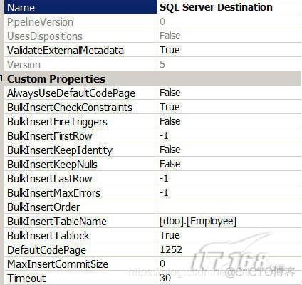 [转]SQL_Server_SSIS_ 最佳实践_SSIS最佳实践