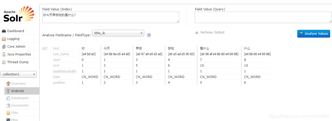 solr集成IKAnalyzer中文分词器_solr_08