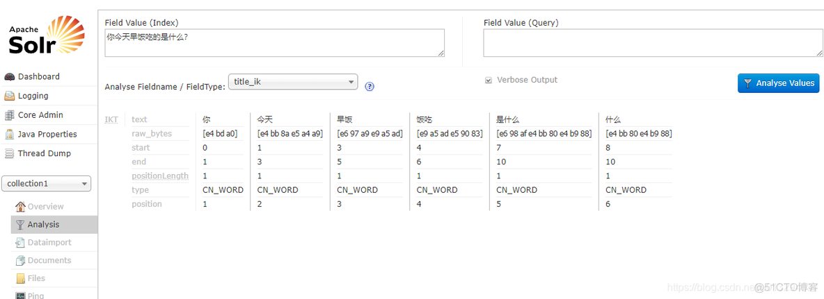 solr集成IKAnalyzer中文分词器_IKAnalyzer_08