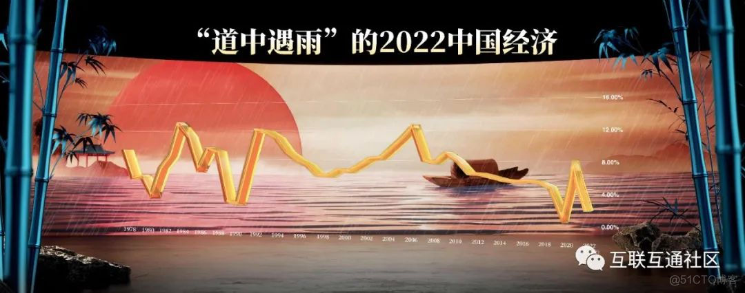 预见2023吴晓波年终秀PPT_人力资源管理_06