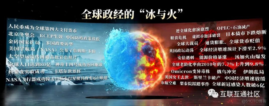 预见2023吴晓波年终秀PPT_公众号_09