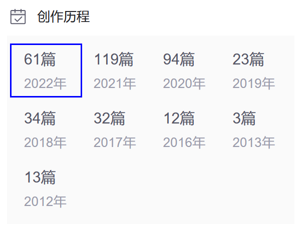 痞子衡嵌入式：Farewell, 我的写博故事2022_嵌入式_02