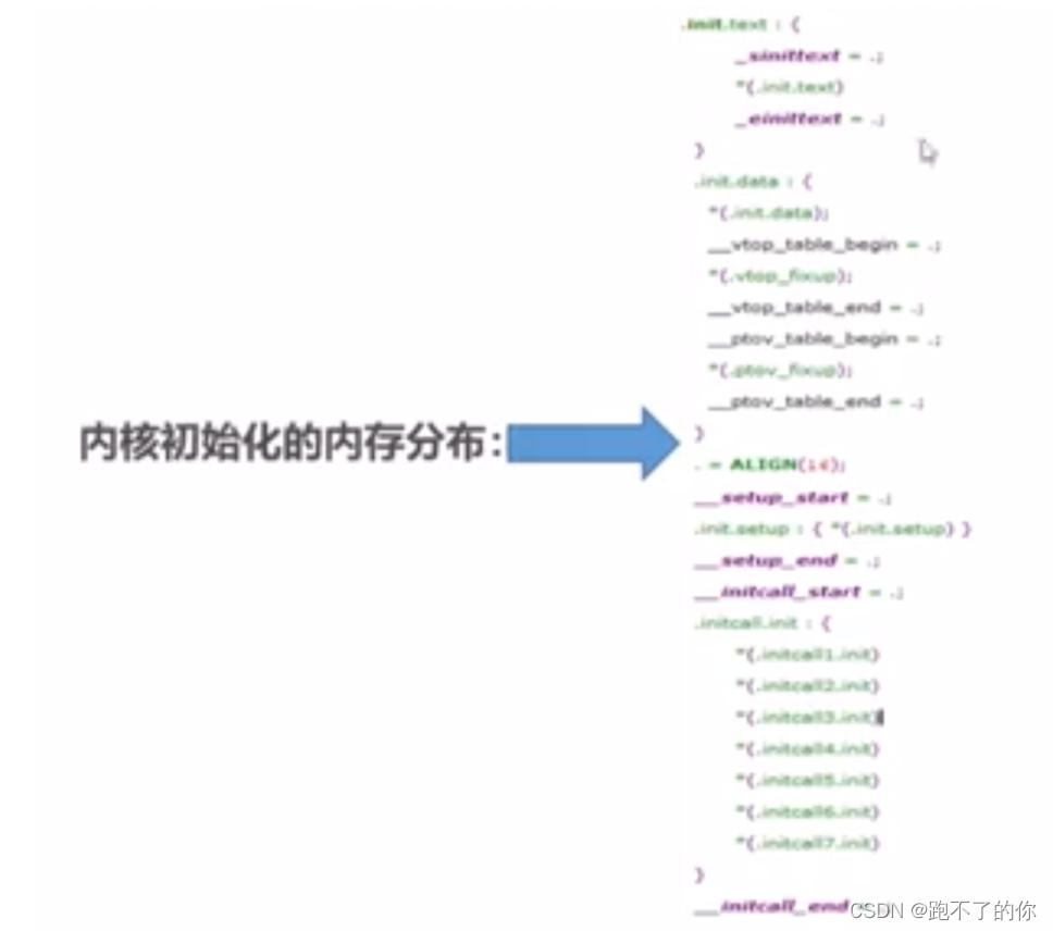 OpenHarmony HDF 框架介绍_加载_09