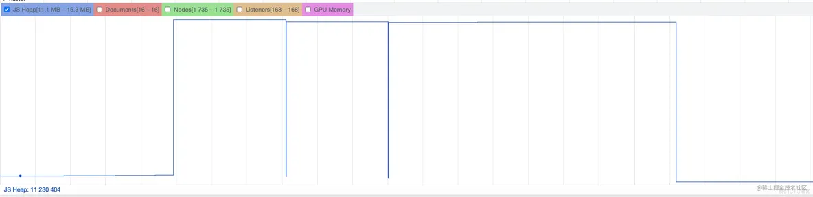 千万别让 console.log 上生产！用 Performance 和 Memory 告诉你为什么_JavaScript_09