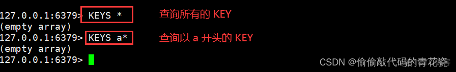 Redis基础篇——Redis常见命令及数据类型详解_数据库_04