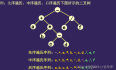 【C语言 数据结构】二叉树
