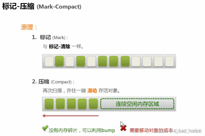 Java - GC 垃圾回收_java_02