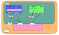 全景剖析阿里云容器网络数据链路（二）：Terway EN