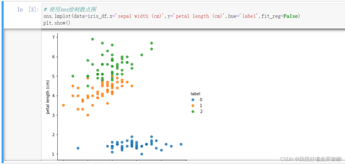 K近邻算法02---sklearn数据集获取（特征值、标签等）、查看数据分布（散点图）、数据集划分（测试和训练集）、特征工程（标准化和归一化）、鸢尾花种类预测的实现流程_sklearn_09
