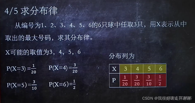 跟着猴博士复试概率论（第一部分）_概率论_19