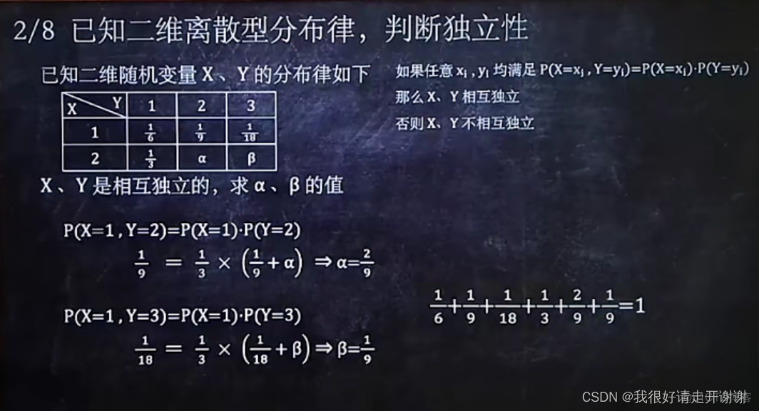 跟着猴博士复试概率论（第一部分）_二维_37