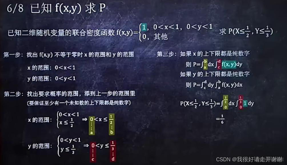 跟着猴博士复试概率论（第一部分）_二维_43