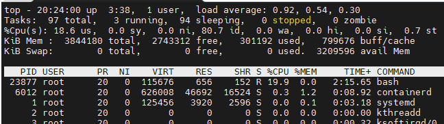 cgroup资源限制《深入docker底层原理》_Docker_02