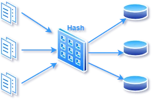 深入理解一致性哈希算法_redis_02