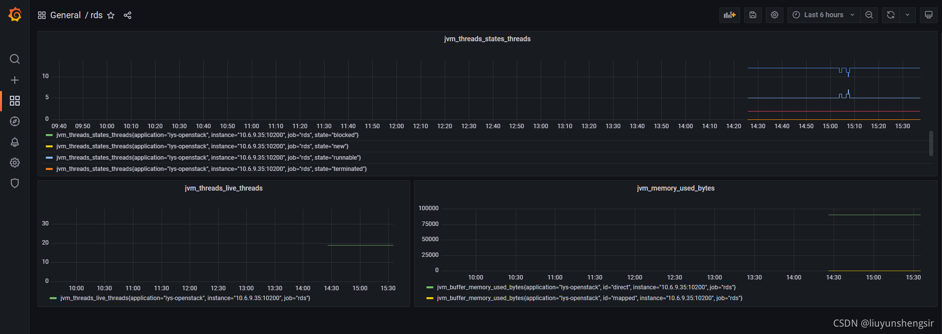 grafana 的安装部署_容器_02