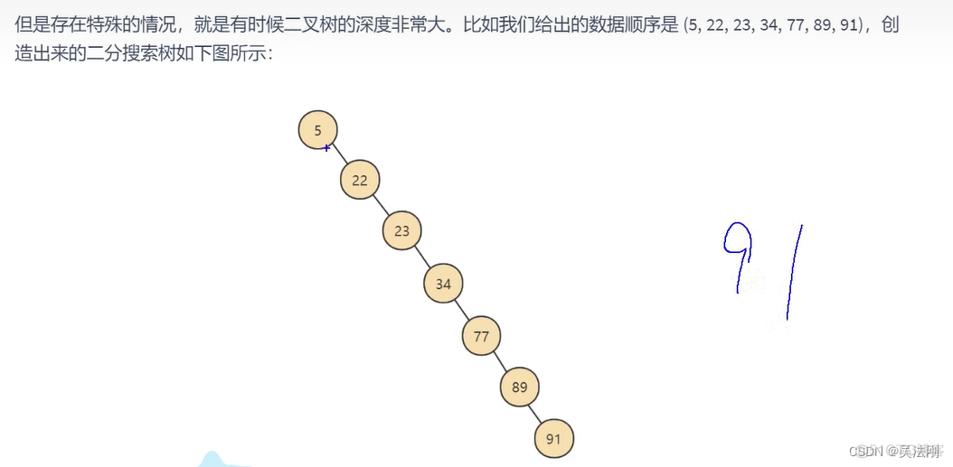 第06章_索引的数据结构_主键_62