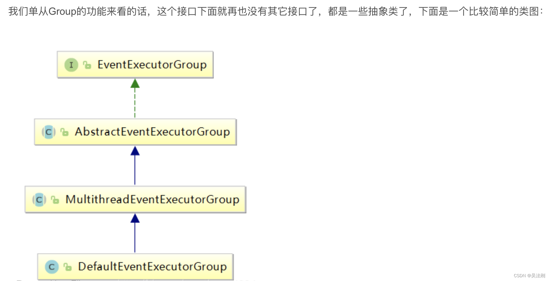 netty源码系列之-02_EventLoopGroup和EventLoop_多线程_02